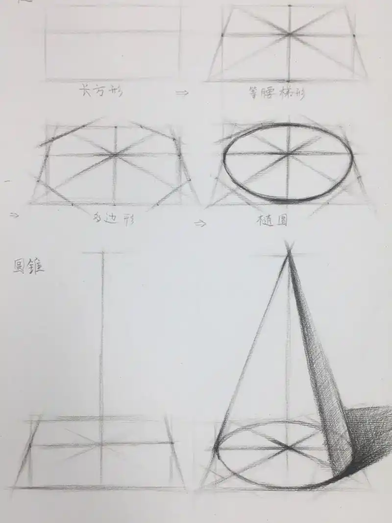素描几何体结构第二课——椭圆,圆锥   每天分享素描干货知识,零基础