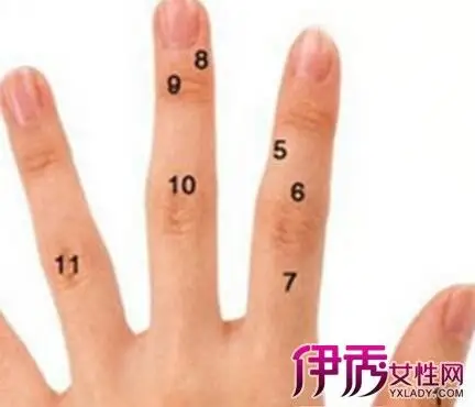 【图】女生右手手背长痣代表什么 为你揭秘命运去向