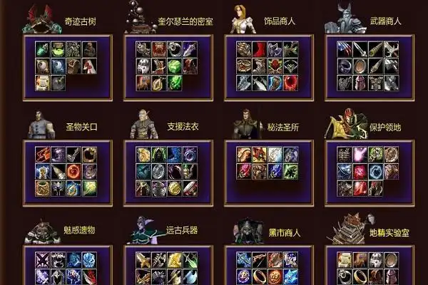 dota 英雄新手出装顺序,dota英雄出装详解