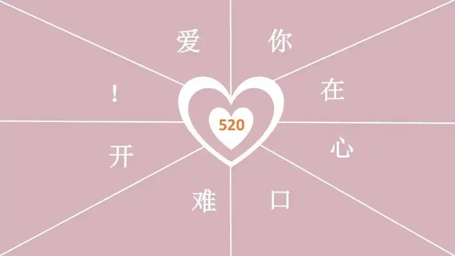 520表白ppt