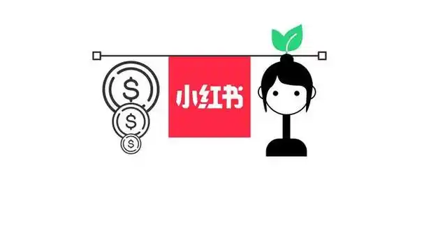数据|小红书的"种草软文"正在收割年轻的小资女性