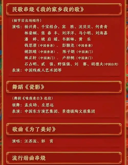 2024央视春晚节目单发布