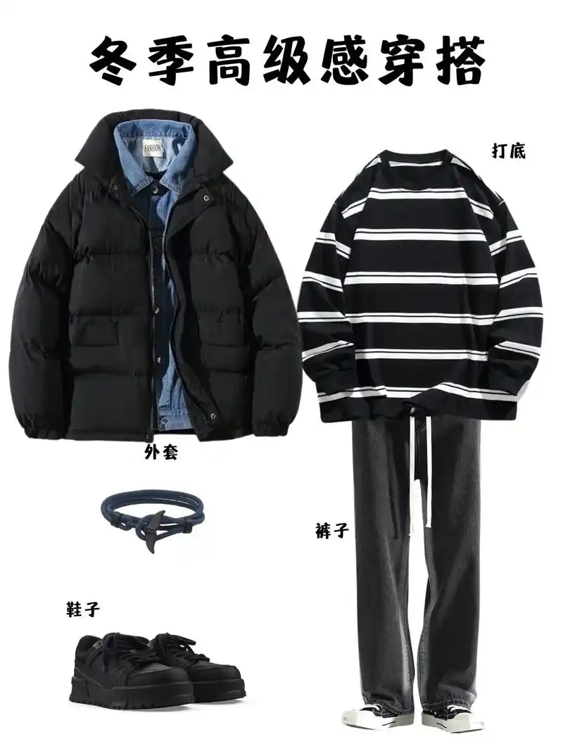 秋冬教科书式男生穿搭分享
