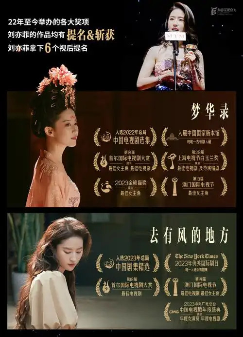 多多关注刘亦菲《梦华录》《去有风的地方》两部剧入围飞天奖,《梦华