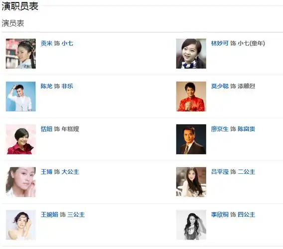 电视剧仙女湖演员表