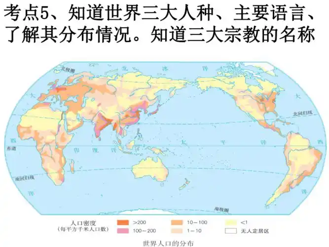 人种语言与宗教课件33张ppt
