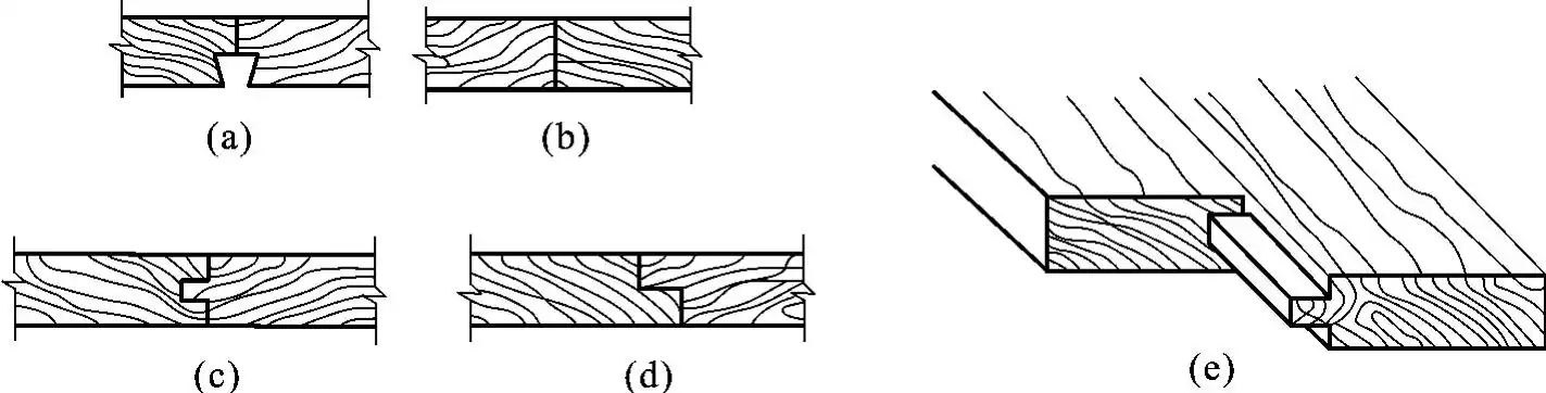 图1-22 木地板的拼缝形式(a)裁口缝;(b)平头接缝;(c)企口缝;(d)错口缝