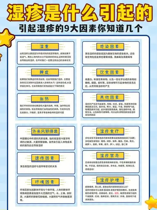 引起湿疹的九大原因你知道几个