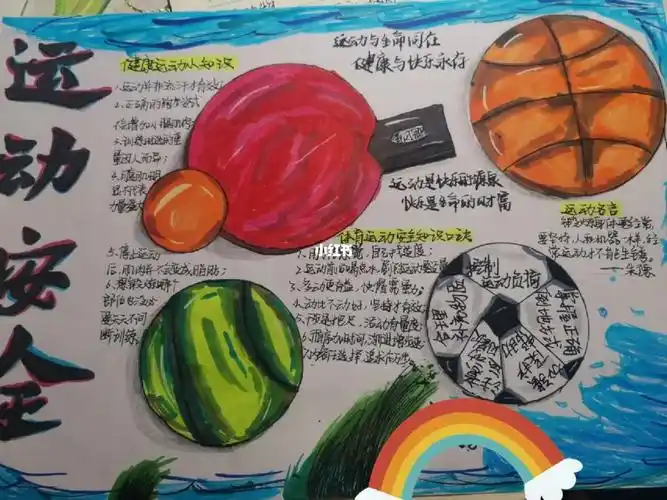 运动安全手抄报