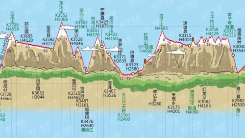 中午一顿午觉睡到四点,真爽,多少天没这么舒服了,下来客栈转转,还是很