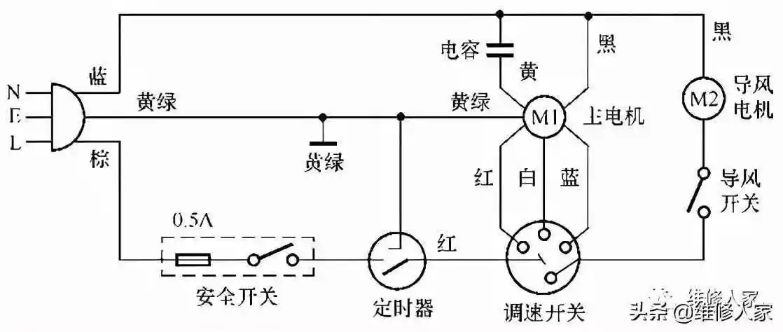 电风扇接线图电风扇同步电机接法