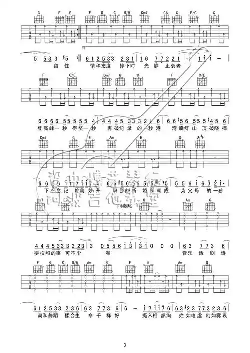 陈奕迅沙龙吉他谱陈奕迅吉他图片谱4张