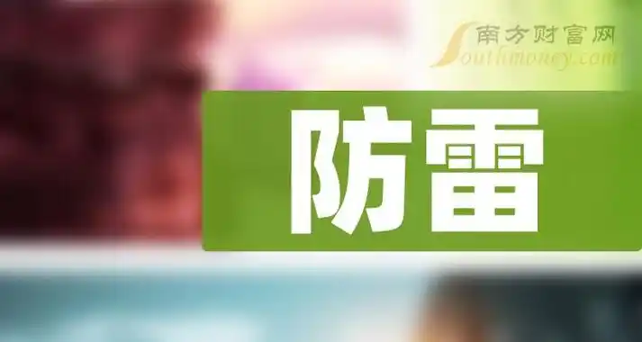 防雷股票龙头股,看完你就明白了!(2024/3/14) - 南方财富网
