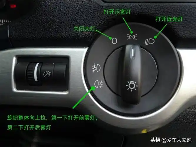 哪个是雾灯车上的雾灯在哪个位置图片