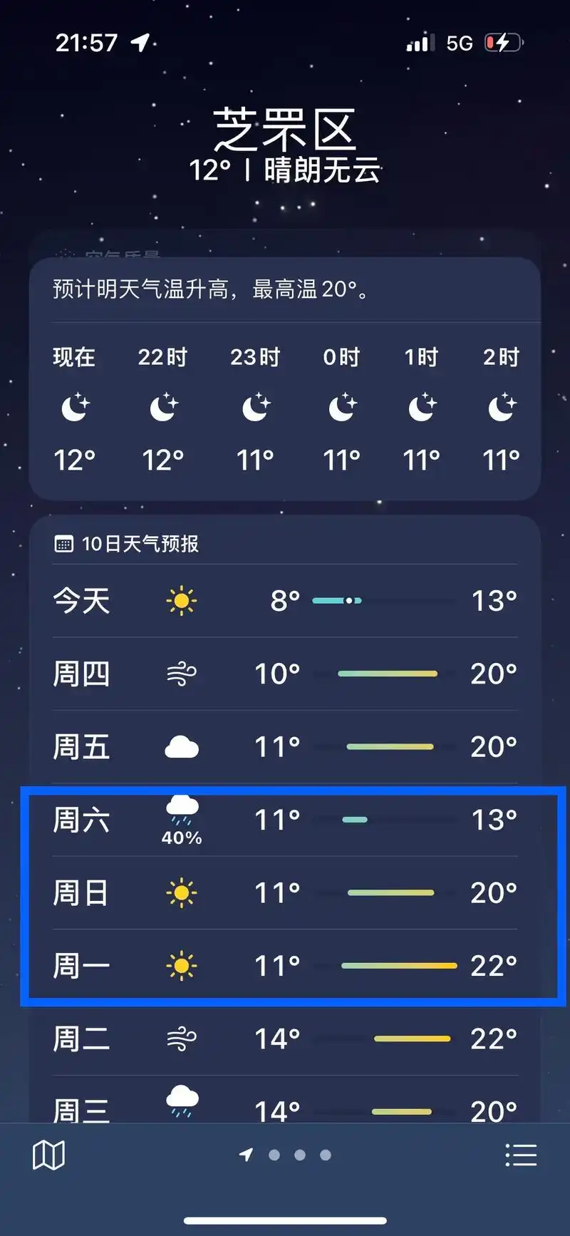 1,天气烟台今年气温17 - 抖音