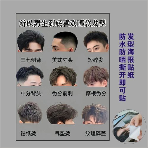 理发店男士发型图片美发店装饰画新潮发廊海报墙贴男士短发自粘画
