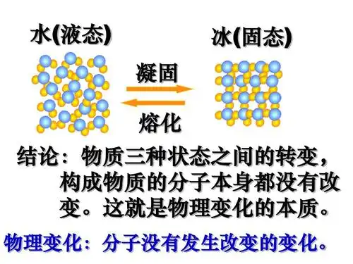 物质的微观粒子模型(第一课时)ppt