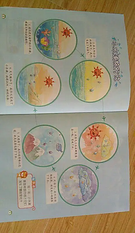 身边的科学之小水滴旅行记!