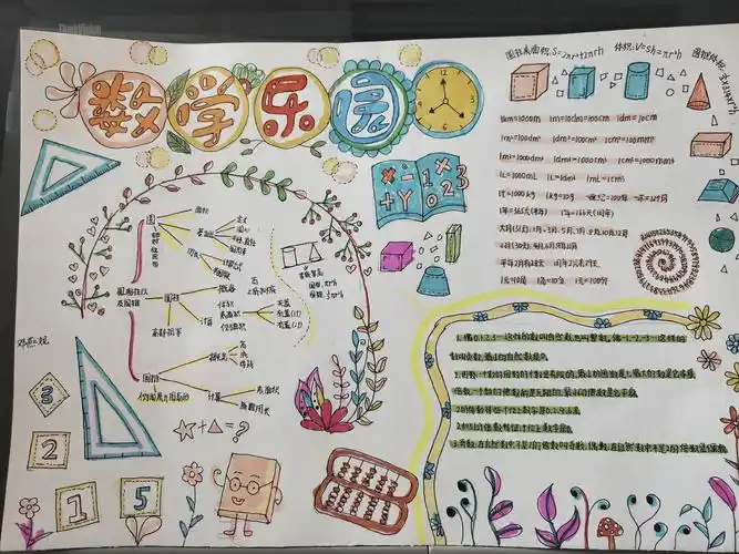 让数学充满"诗情画意"——亳州学院实验小学六年级总复习手抄报比赛