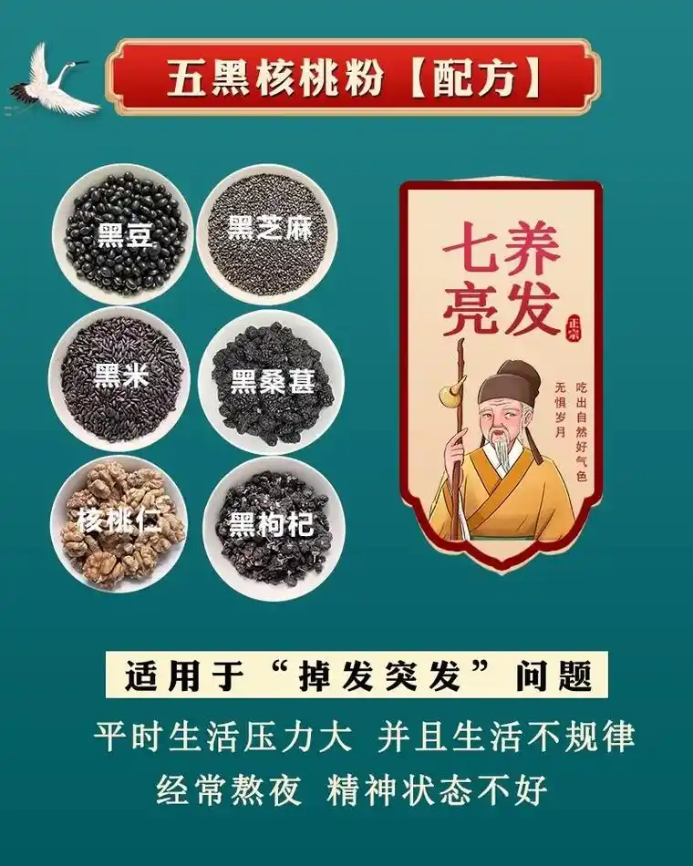 经典小方"五黑核桃粉"随着生活节奏的加快,来自社会,家庭的压 - 抖音