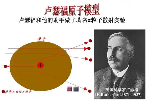 卢瑟福和他的助手做了著名α粒子散射实验 英国科学家卢瑟福 (e.