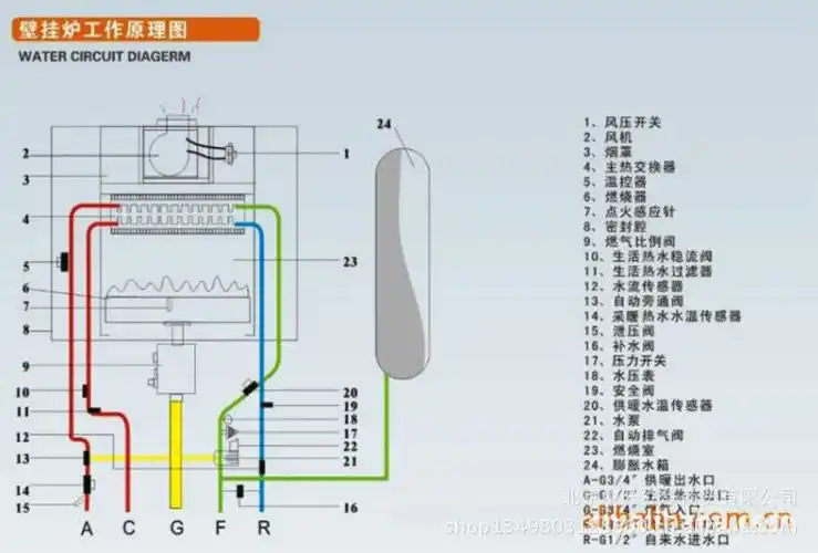 厂家直销万和牌燃气壁挂炉l1pb26e24b壁式挂式壁挂式锅炉