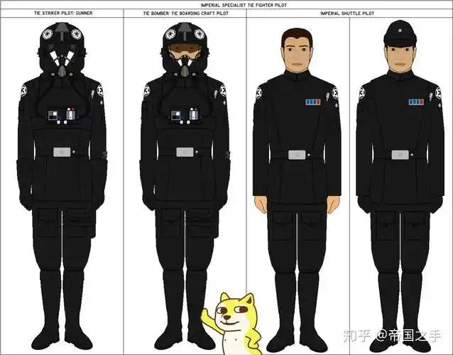 星球大战帝国军衔大全 - 知乎