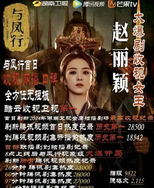 赵丽颖粉丝被打脸?