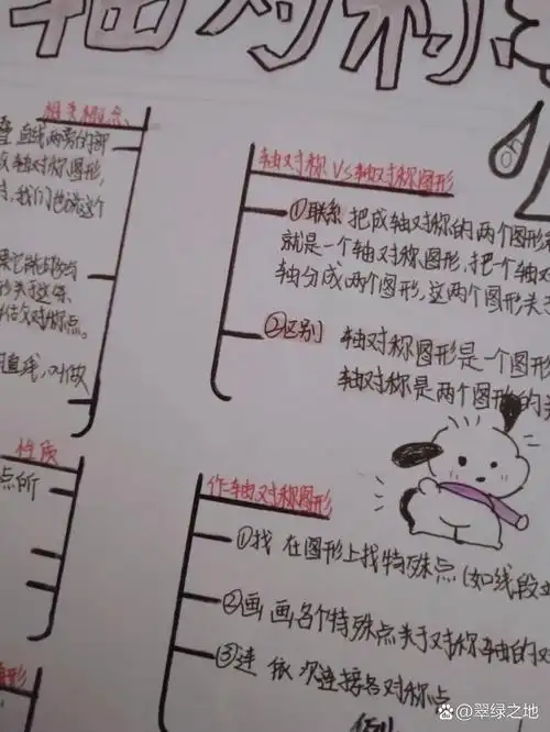八上数学小报《轴对称》