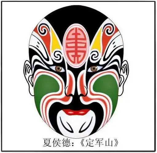 京剧脸谱欣赏
