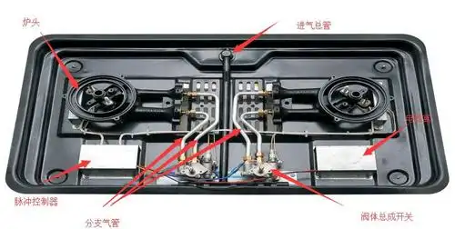 单眼双眼多眼燃气灶区别