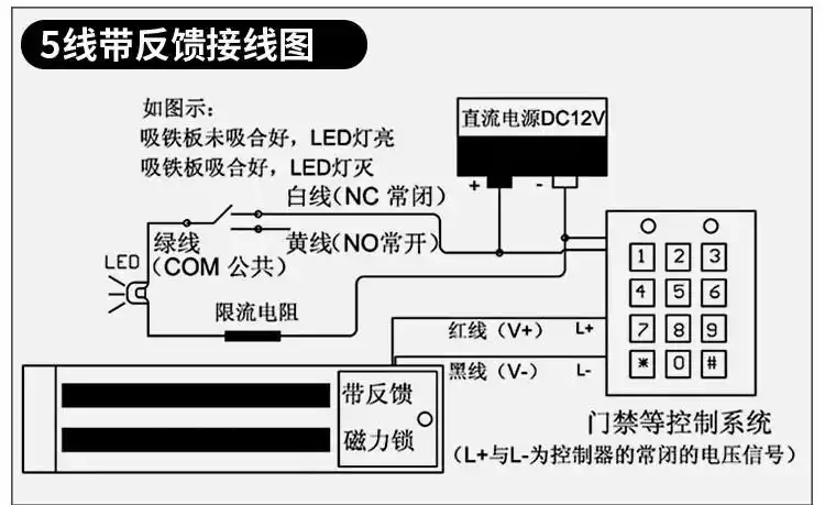 双门门禁锁双门磁力锁