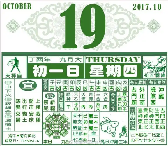 黄历,又称老黄历,皇历,是在中国农历基础上产生出来的,带有每日吉凶