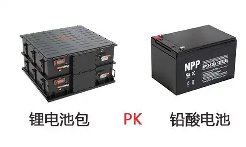 选择相同容量锂电池包与铅酸电池谁走得更远