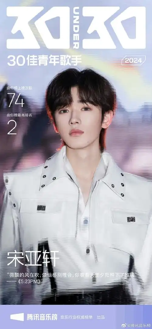 宋亚轩超话  个人>团是什么感觉  原来真的有人是带飞团的呀  74次>69