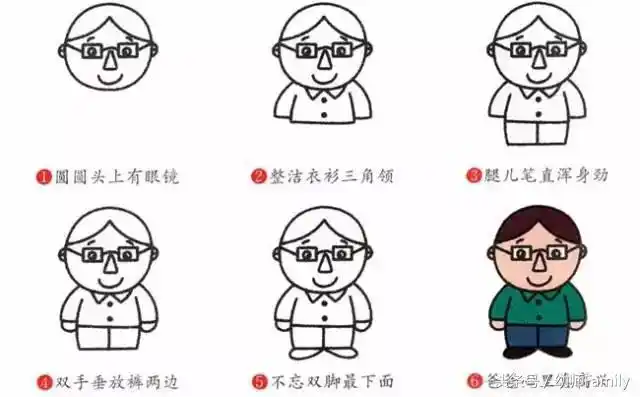 各类社会人物简笔画大全!