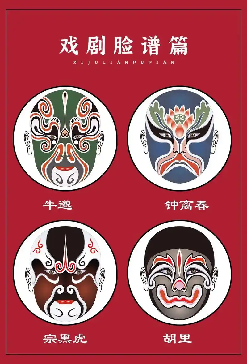 发现中国元素-戏剧脸谱纹样篇二.#传统文化 #图案设计 #国 - 抖音