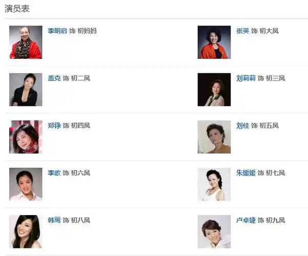 上映3天才40万票房,可惜了越南章子怡