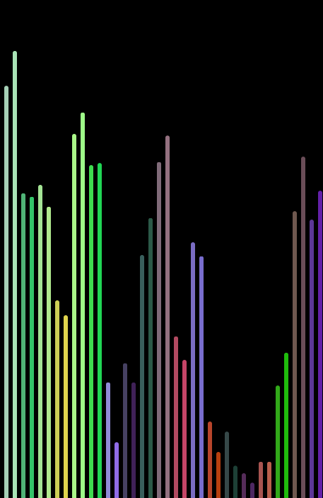 457_703竖版 竖屏gif 动态图 动图