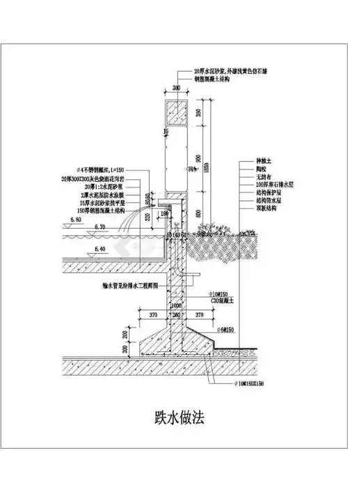 跌水池做法,本工程资料为dwg格式,图纸包括:各版块详细示意图 ,内外部