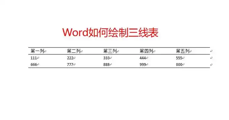 毕业论文-word如何绘制三线表 毕业论文里面需要表格的可以 - 抖音