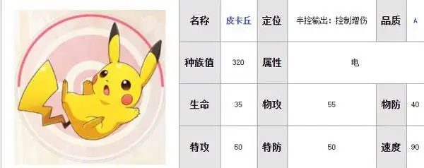 口袋觉醒皮卡丘介绍-皮卡丘技能羁绊介绍-当快软件园