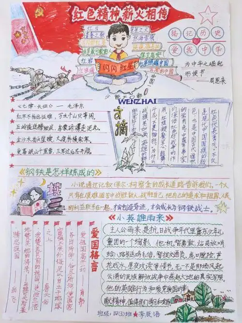 阅读红色书籍手抄报