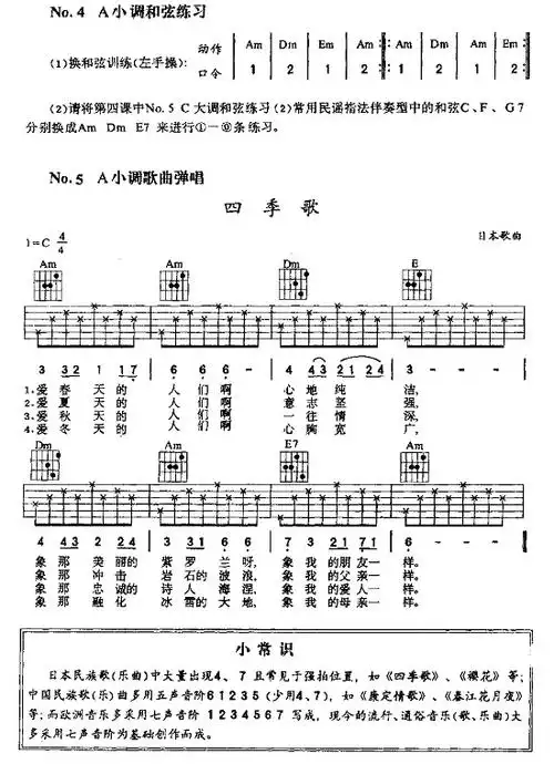 古典吉他初学者a小调音阶与和弦指弹入门视频教程零基础怎样练习