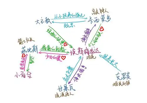 『补课』让一让!音乐剧《巴黎圣母院》来了!