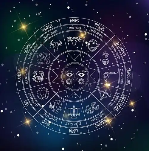 十二星座点线图