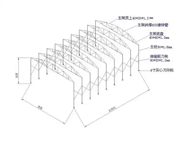 深圳厂家定做汽车停车篷大排档伸缩雨棚推拉蓬遮阳棚仓库推拉