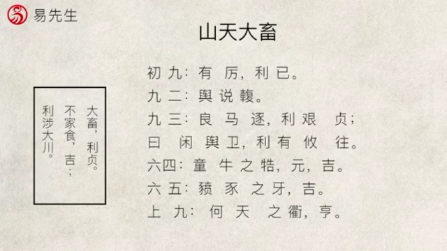 大畜卦详解64卦详解山天大畜卦