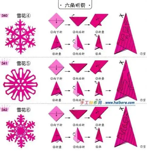 三折式剪纸教程