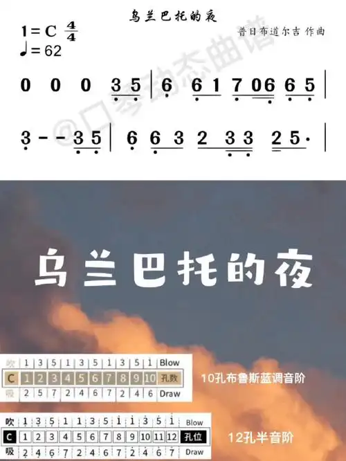 乌兰巴托的夜动态曲谱